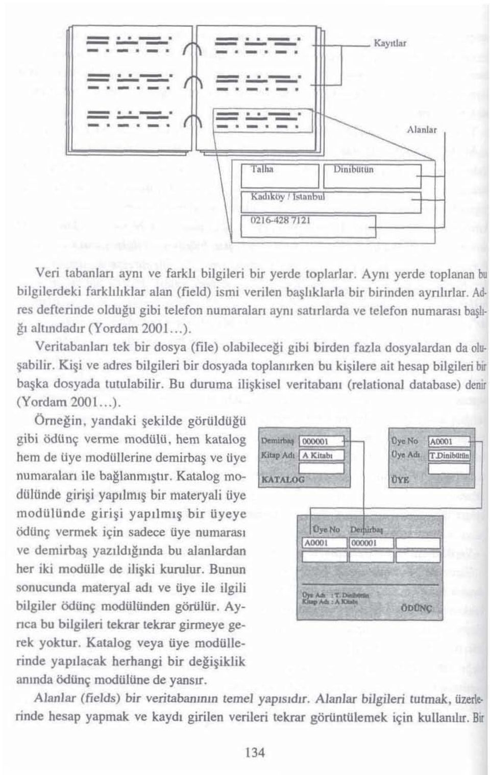 Adres defterinde oldugu gibi telecon numaralan aym sattrlarda \Ie (eleron numarasl b<ijlt- 81 altmdadlt (Yardam 2001...).