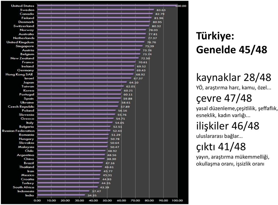 esneklik, kadın varlığı... ilişkiler 46/48 uluslararası bağlar.