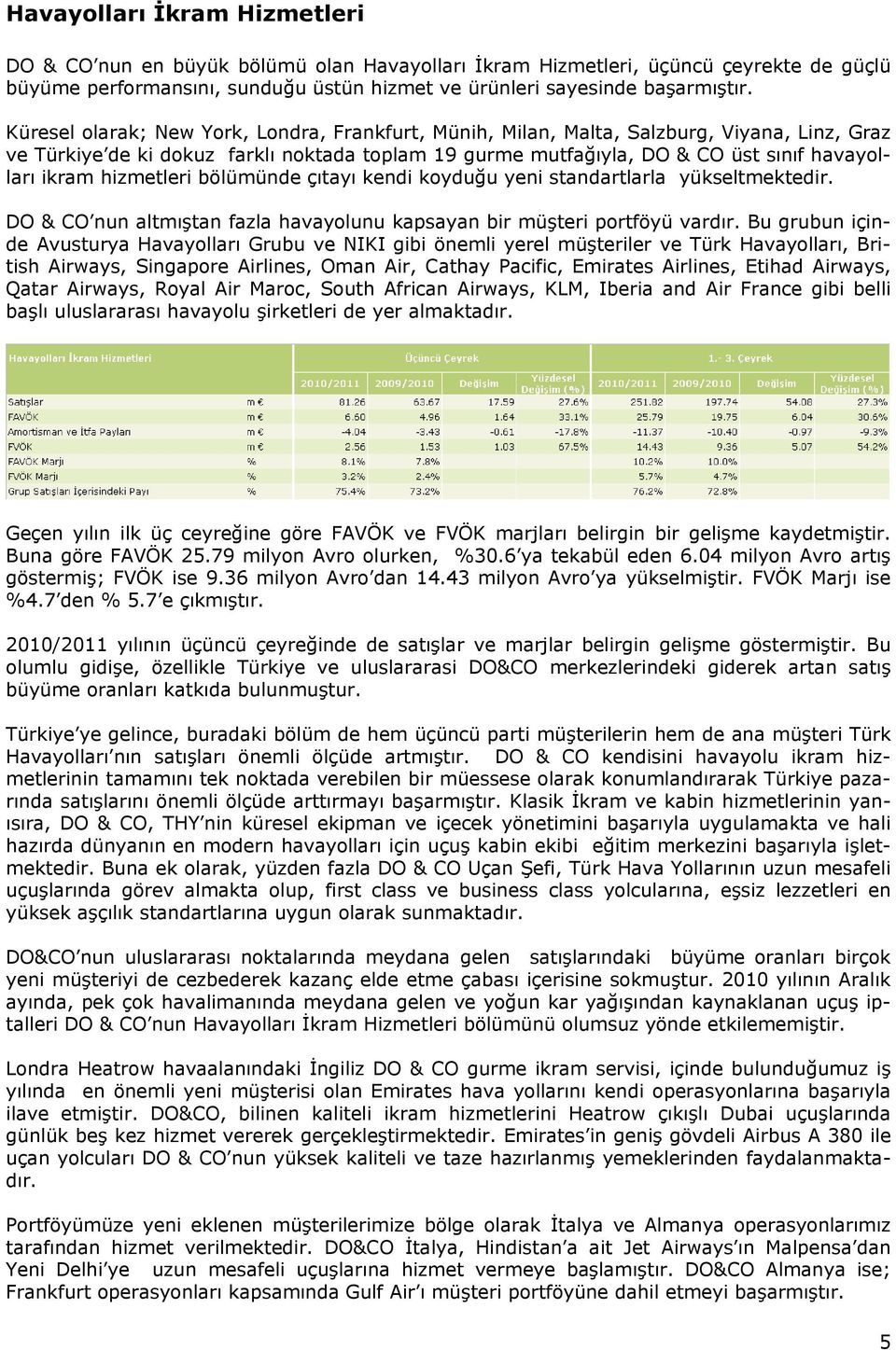 hizmetleri bölümünde çıtayı kendi koyduğu yeni standartlarla yükseltmektedir. DO & CO nun altmıştan fazla havayolunu kapsayan bir müşteri portföyü vardır.