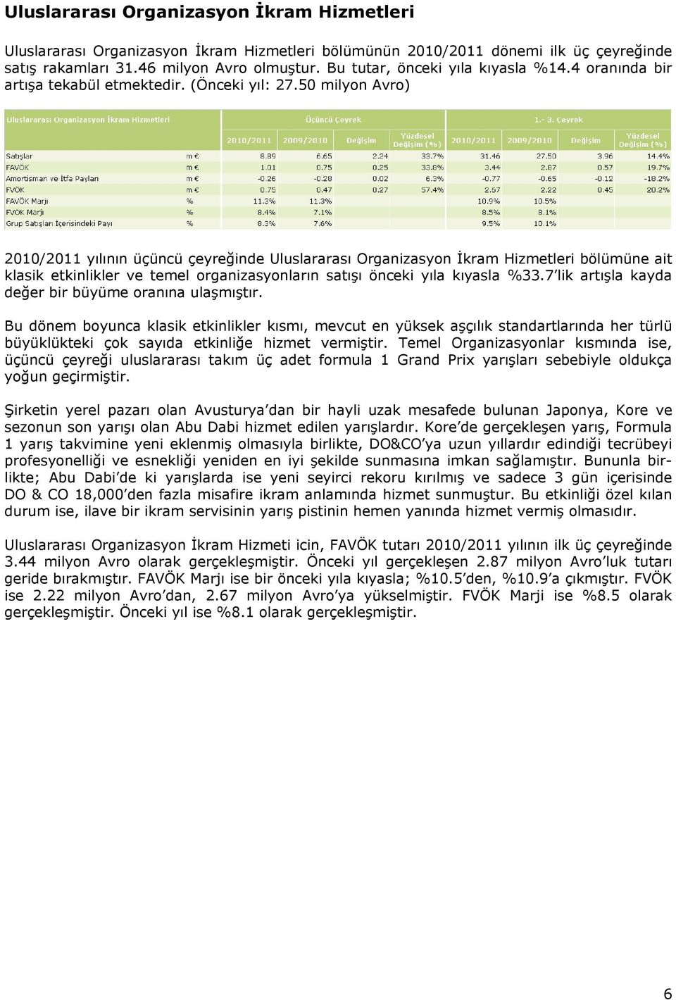 50 milyon Avro) 2010/2011 yılının üçüncü çeyreğinde Uluslararası Organizasyon İkram Hizmetleri bölümüne ait klasik etkinlikler ve temel organizasyonların satışı önceki yıla kıyasla %33.