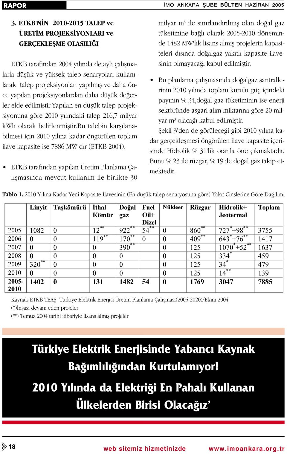 yap lm fl ve daha önce yap lan projeksiyonlardan daha düflük de erler elde edilmifltir.yap lan en düflük talep projeksiyonuna göre 2010 y l ndaki talep 216,7 milyar kwh olarak belirlenmifltir.