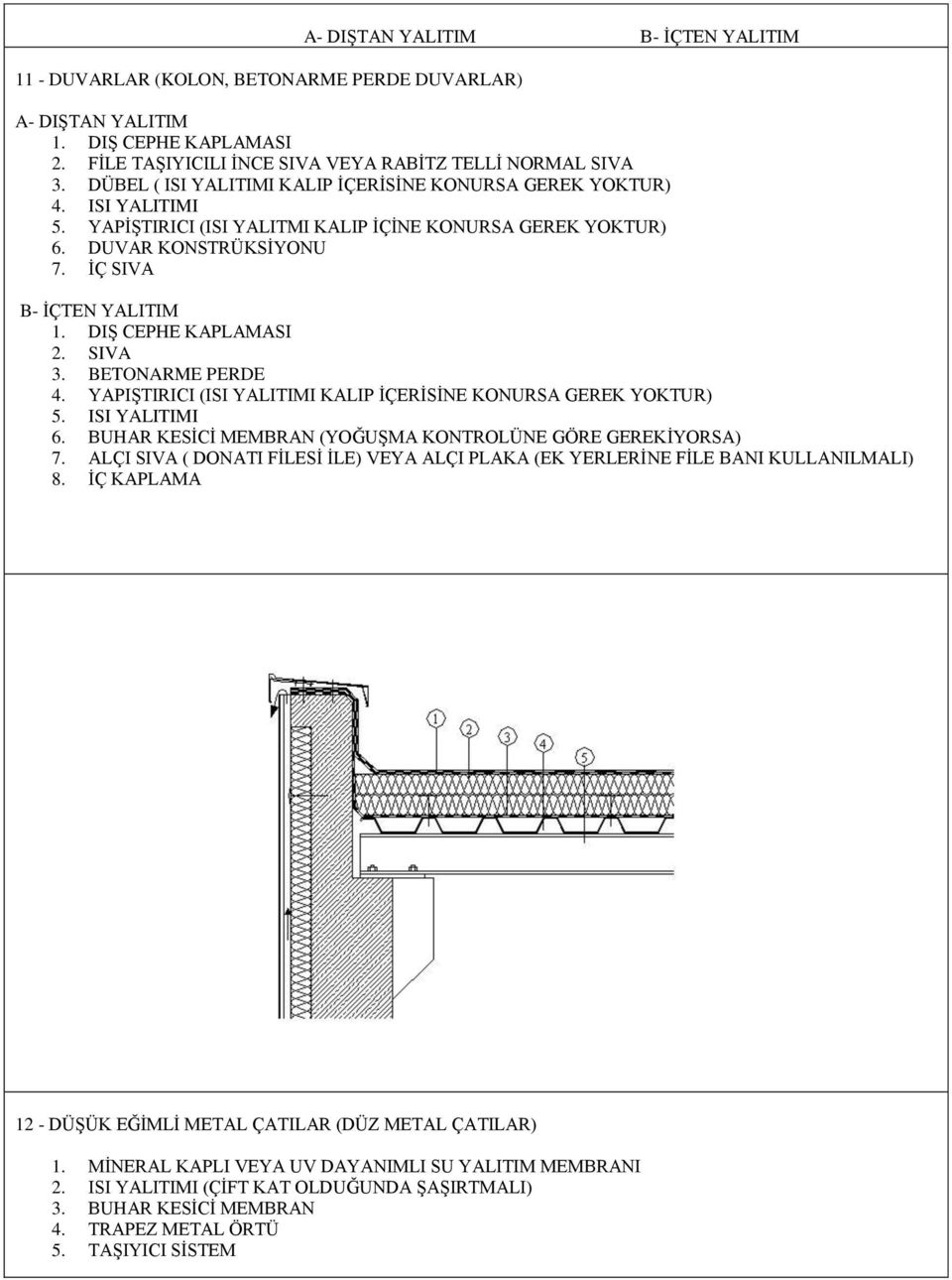 DIġ CEPHE KAPLAMASI 2. SIVA 3. BETONARME PERDE 4. YAPIġTIRICI (ISI YALITIMI KALIP ĠÇERĠSĠNE KONURSA GEREK YOKTUR) 5. ISI YALITIMI 6. BUHAR KESĠCĠ MEMBRAN (YOĞUġMA KONTROLÜNE GÖRE GEREKĠYORSA) 7.