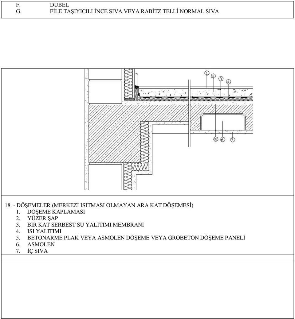 (MERKEZĠ ISITMASI OLMAYAN ARA KAT DÖġEMESĠ) 1. DÖġEME KAPLAMASI 2.