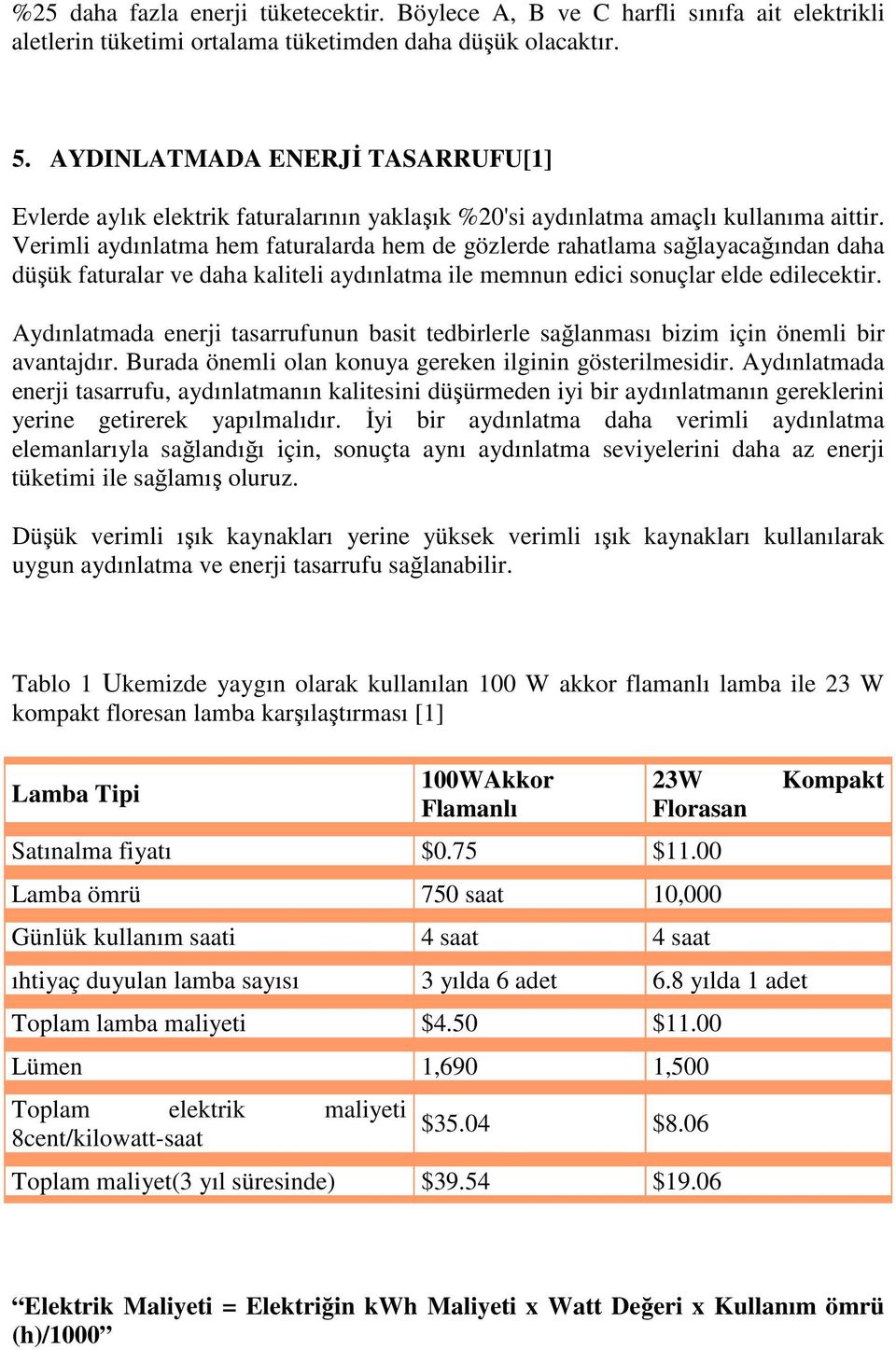 Verimli aydınlatma hem faturalarda hem de gözlerde rahatlama sağlayacağından daha düşük faturalar ve daha kaliteli aydınlatma ile memnun edici sonuçlar elde edilecektir.