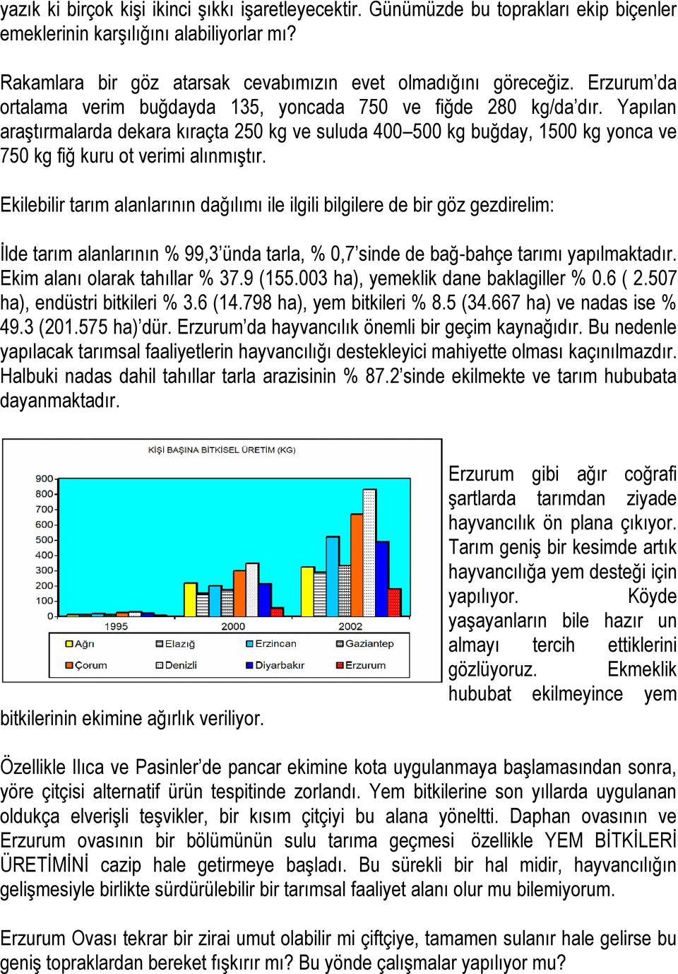 Yapılan araģtırmalarda dekara kıraçta 250 kg ve suluda 400 500 kg buğday, 1500 kg yonca ve 750 kg fiğ kuru ot verimi alınmıģtır.