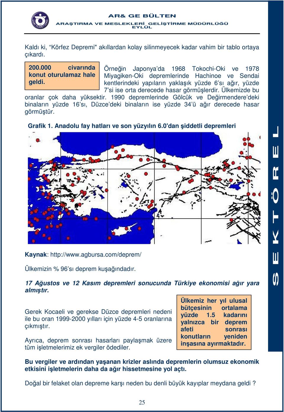 Ülkemizde bu oranlar çok daha yüksektir. 1990 depremlerinde Gölcük ve Değirmendere deki binaların yüzde 16 sı, Düzce deki binaların ise yüzde 34 ü ağır derecede hasar görmüştür. Grafik 1.