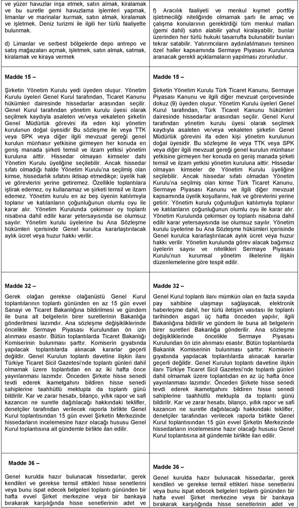 d) Limanlar ve serbest bölgelerde depo antrepo ve satış mağazaları açmak, işletmek, satın almak, satmak, kiralamak ve kiraya vermek f) Aracılık faaliyeti ve menkul kıymet portföy işletmeciliği