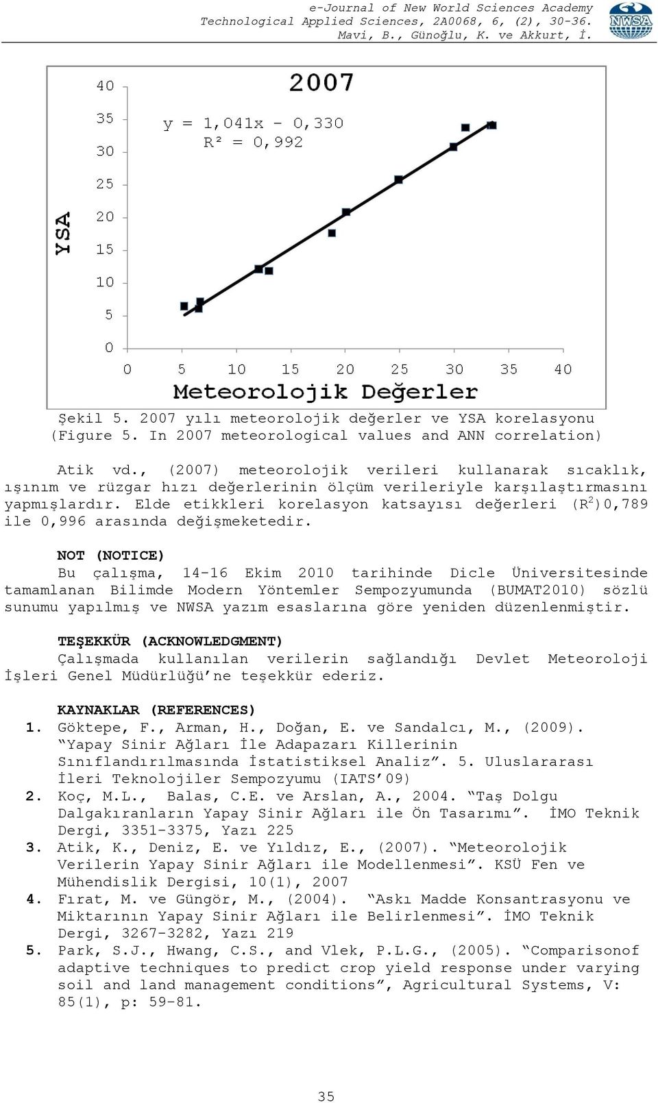 Elde etikkleri korelasyon katsayısı değerleri (R 2 )0,789 ile 0,996 arasında değişmeketedir.