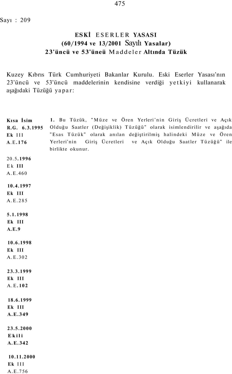 Bu Tüzük, "Müze ve Ören Yerleri 'nin Giriş Ücretleri ve Açık Olduğu Saatler (Değişiklik) Tüzüğü" olarak isimlendirilir ve aşağıda "Esas Tüzük" olarak anılan değiştirilmiş halindeki