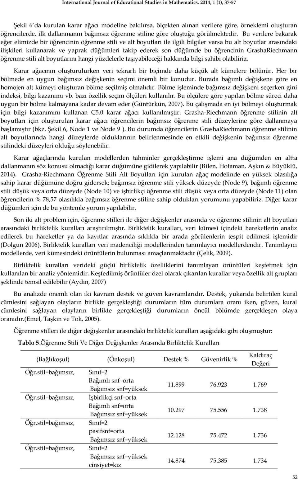 bu öğrencinin GrashaRiechmann öğrenme stili alt boyutlarını hangi yüzdelerle taşıyabileceği hakkında bilgi sahibi olabiliriz.