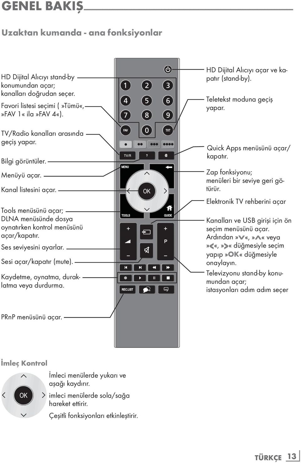 Tools menüsünü açar; DLNA menüsünde dosya oynatırken kontrol menüsünü açar/kapatır. Ses seviyesini ayarlar. Sesi açar/kapatır (mute). Kaydetme, oynatma, duraklatma veya durdurma.