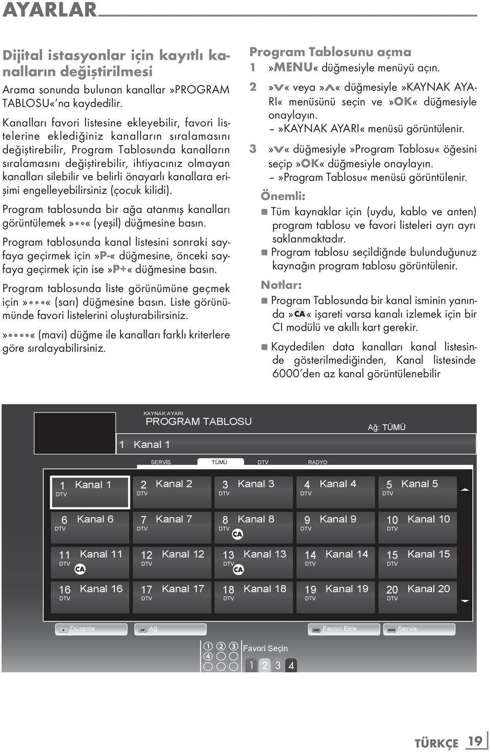 Kanalları favori listesine ekleyebilir, favori listelerine eklediğiniz kanalların sıralamasını değiştirebilir, Program Tablosunda kanalların sıralamasını değiştirebilir, ihtiyacınız olmayan kanalları