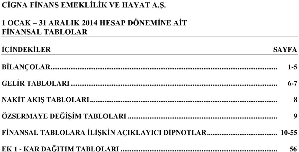 .. 1-5 GELİR TABLOLARI... 6-7 NAKİT AKIŞ TABLOLARI.