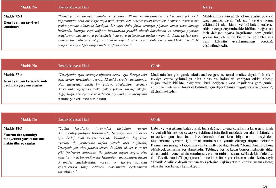 sermaye piyasası araçlarının mevcut veya gelecekteki fiyat veya değerlerine ilişkin yorum da dâhil, açıkça veya zımnen bir yatırım stratejisini öneren veya tavsiye eden yönlendirici nitelikteki her