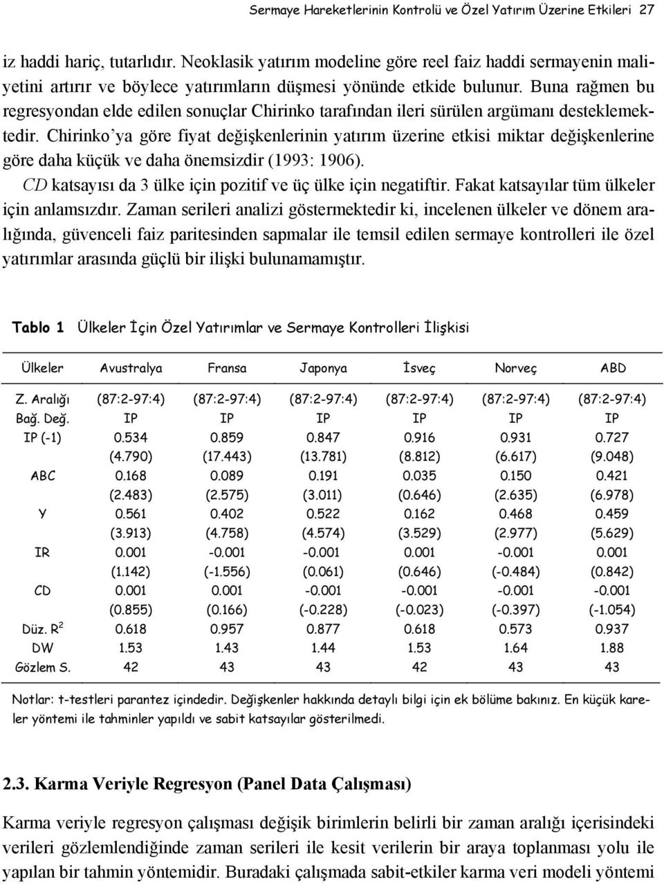 Buna rağmen bu regresyondan elde edilen sonuçlar Chirinko tarafından ileri sürülen argümanı desteklemektedir.