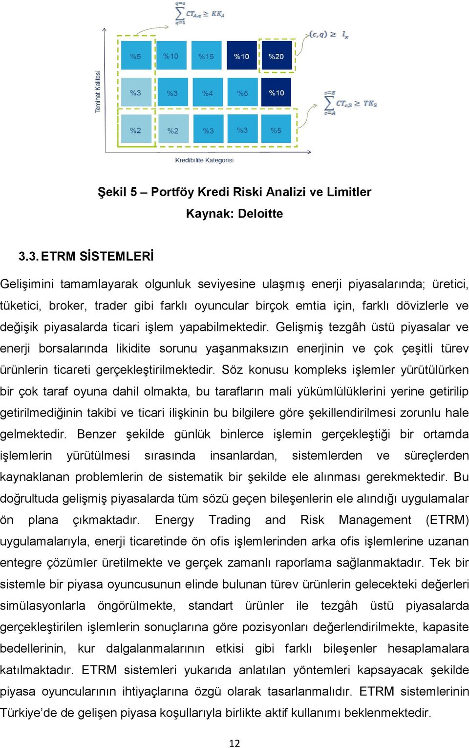 piyasalarda ticari işlem yapabilmektedir. Gelişmiş tezgâh üstü piyasalar ve enerji borsalarında likidite sorunu yaşanmaksızın enerjinin ve çok çeşitli türev ürünlerin ticareti gerçekleştirilmektedir.