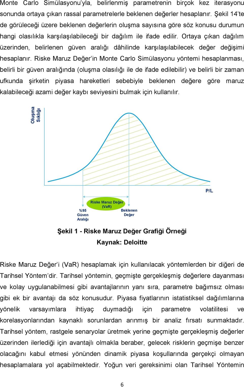 Ortaya çıkan dağılım üzerinden, belirlenen güven aralığı dâhilinde karşılaşılabilecek değer değişimi hesaplanır.