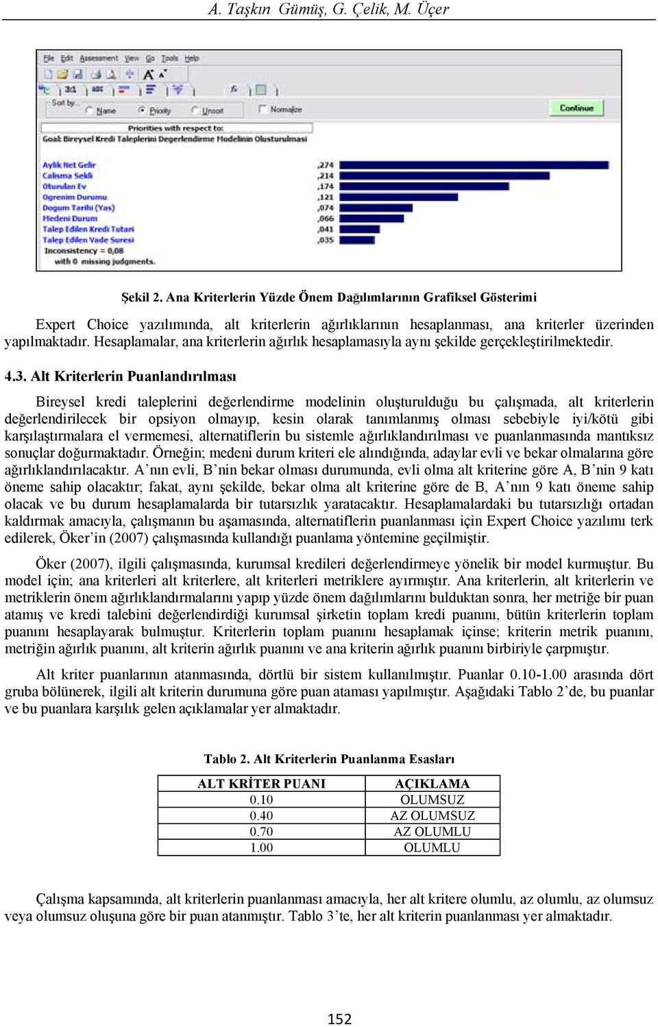 Hesaplamalar, ana kriterlerin a rl k hesaplamas yla ayn ekilde gerçekle tirilmektedir. 4.3.