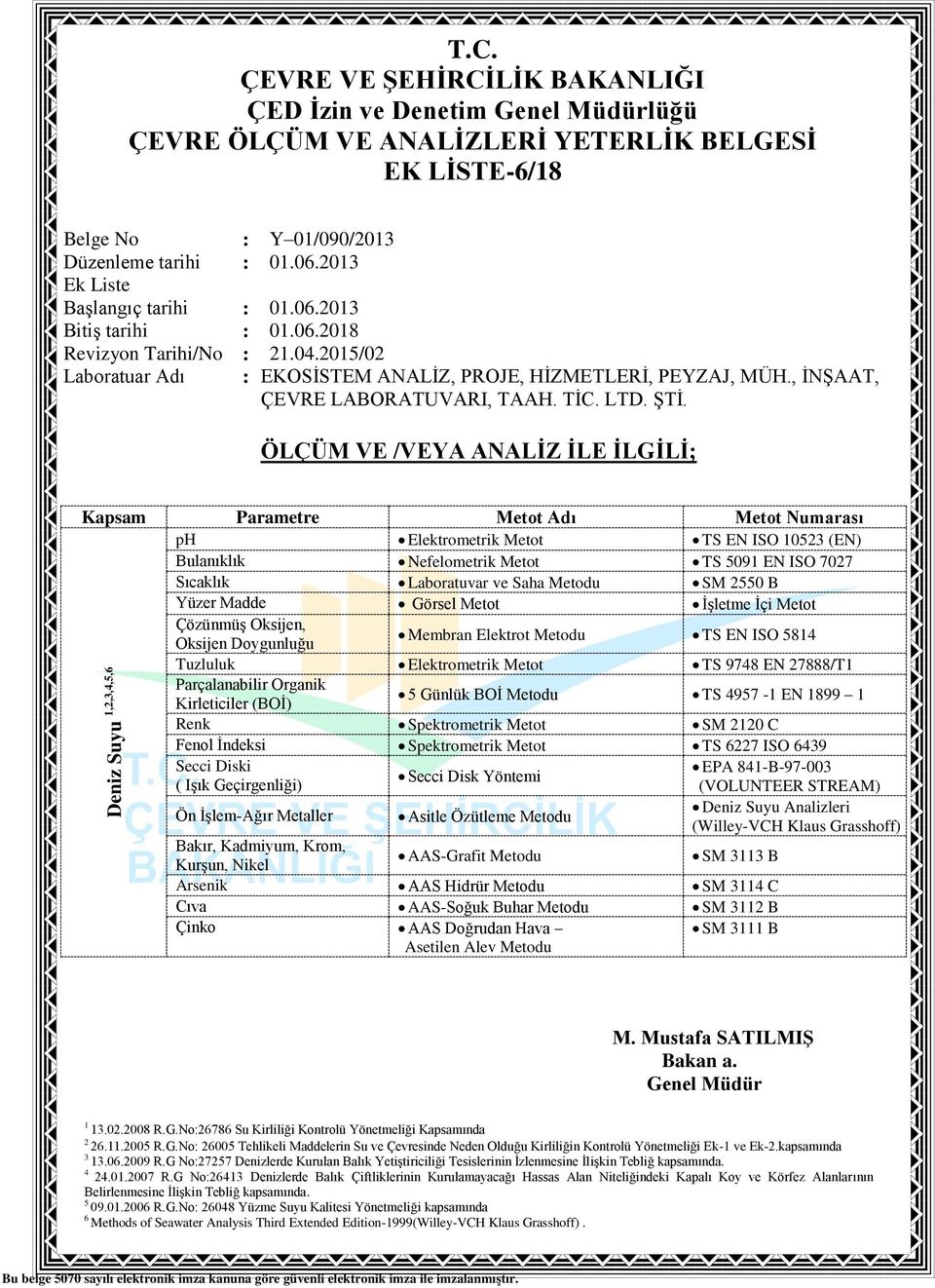 Oksijen Doygunluğu Membran Elektrot Metodu TS EN ISO 584 Tuzluluk Elektrometrik Metot TS 9748 EN 7888/T Parçalanabilir Organik Kirleticiler (BOİ) 5 Günlük BOİ Metodu TS 4957 - EN 899 Renk