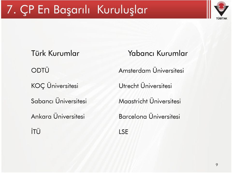 İTÜ Yabancı Kurumlar Amsterdam Üniversitesi Utrecht