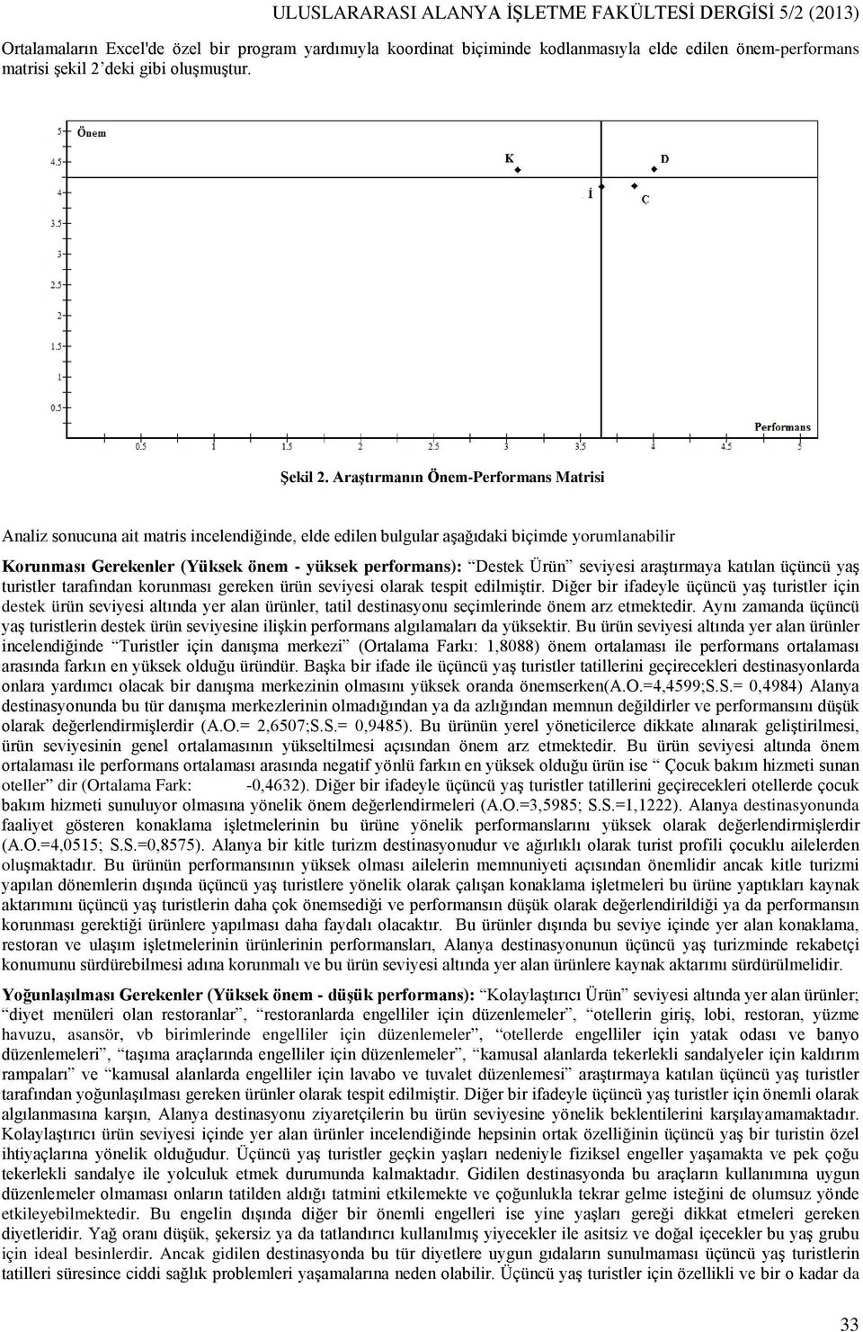 Araştırmanın Önem-Performans Matrisi Analiz sonucuna ait matris incelendiğinde, elde edilen bulgular aşağıdaki biçimde yorumlanabilir Korunması Gerekenler (Yüksek önem - yüksek performans): Destek