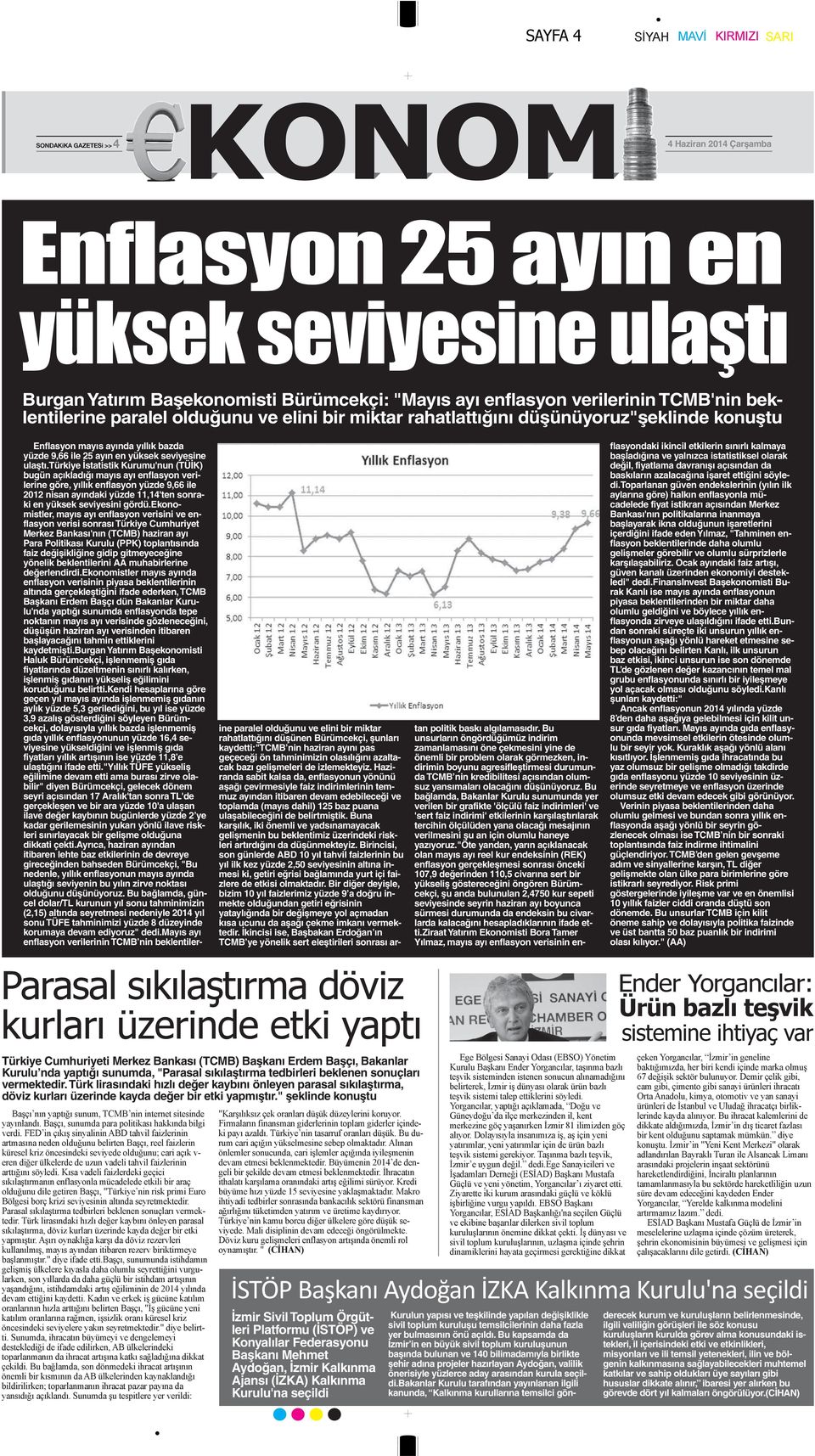 türkiye İstatistik Kurumu'nun (TÜİK) bugün açıkladığı mayıs ayı enflasyon verilerine göre, yıllık enflasyon yüzde 9,66 ile 2012 nisan ayındaki yüzde 11,14'ten sonraki en yüksek seviyesini gördü.