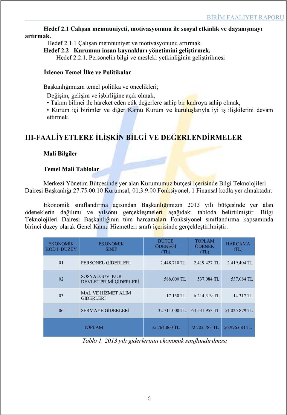 Personelin bilgi ve mesleki yetkinliğinin geliştirilmesi İzlenen Temel İlke ve Politikalar Başkanlığımızın temel politika ve öncelikleri; Değişim, gelişim ve işbirliğine açık olmak, Takım bilinci ile