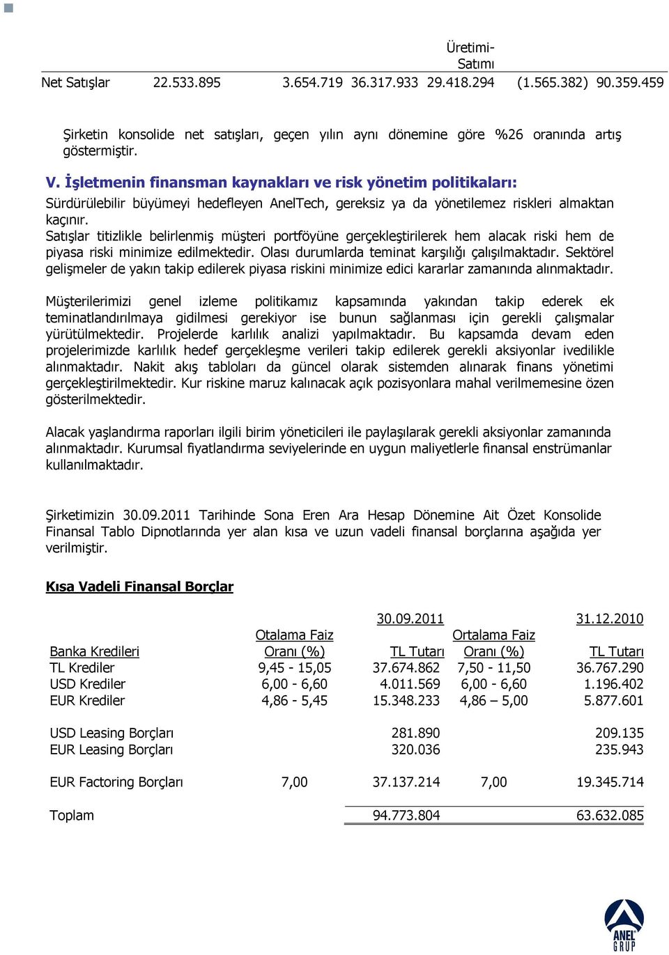 Satışlar titizlikle belirlenmiş müşteri portföyüne gerçekleştirilerek hem alacak riski hem de piyasa riski minimize edilmektedir. Olası durumlarda teminat karşılığı çalışılmaktadır.