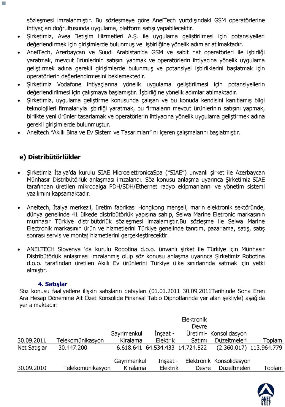 AnelTech, Azerbaycan ve Suudi Arabistan da GSM ve sabit hat operatörleri ile işbirliği yaratmak, mevcut ürünlerinin satışını yapmak ve operatörlerin ihtiyacına yönelik uygulama geliştirmek adına