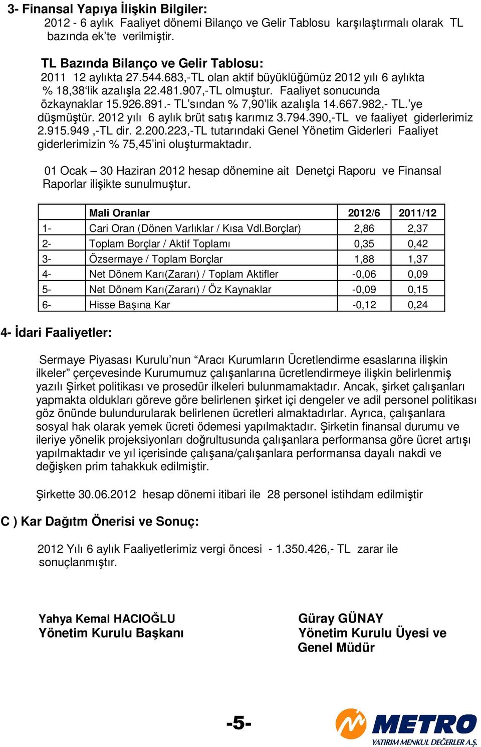 ye düşmüştür. 2012 yılı 6 aylık brüt satış karımız 3.794.390,-TL ve faaliyet giderlerimiz 2.915.949,-TL dir. 2.200.