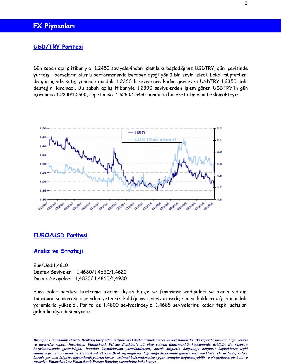 1.2360 li seviyelere kadar gerileyen USDTRY 1,2350 deki desteğini kıramadı. Bu sabah açılış itibariyle 1.2390 seviyelerden işlem gören USDTRY'in gün içerisinde 1.2300/1.2500, sepetin ise 1.5250/1.