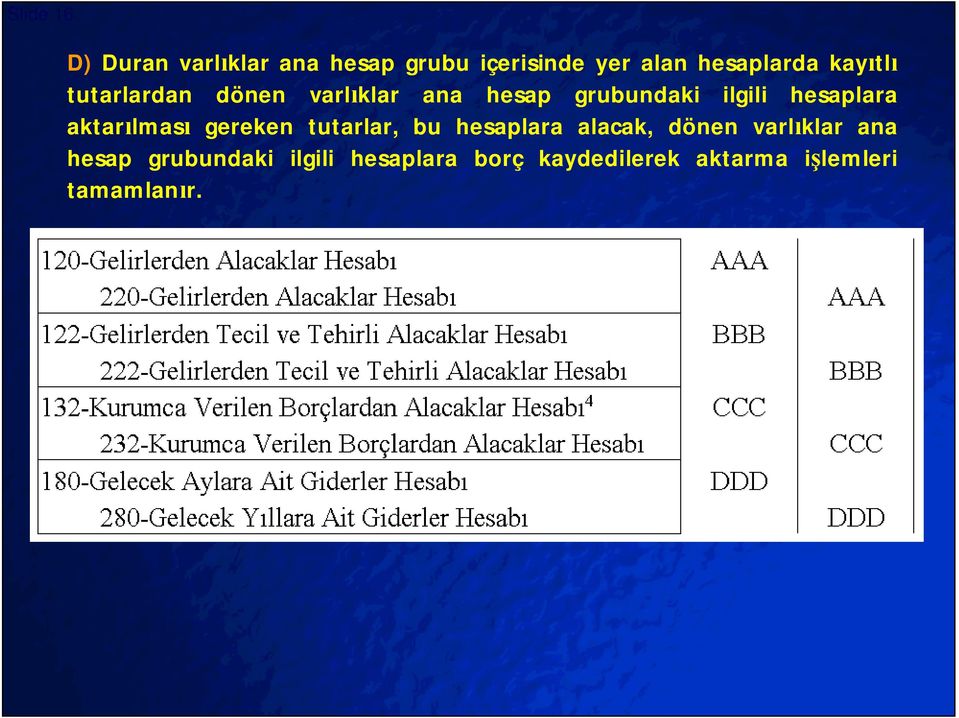 aktar lmas gereken tutarlar, bu hesaplara alacak, dönen varl klar ana