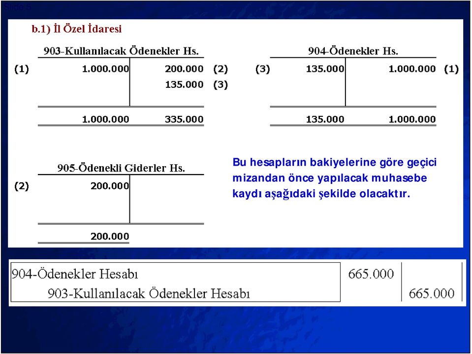 mizandan önce yap lacak