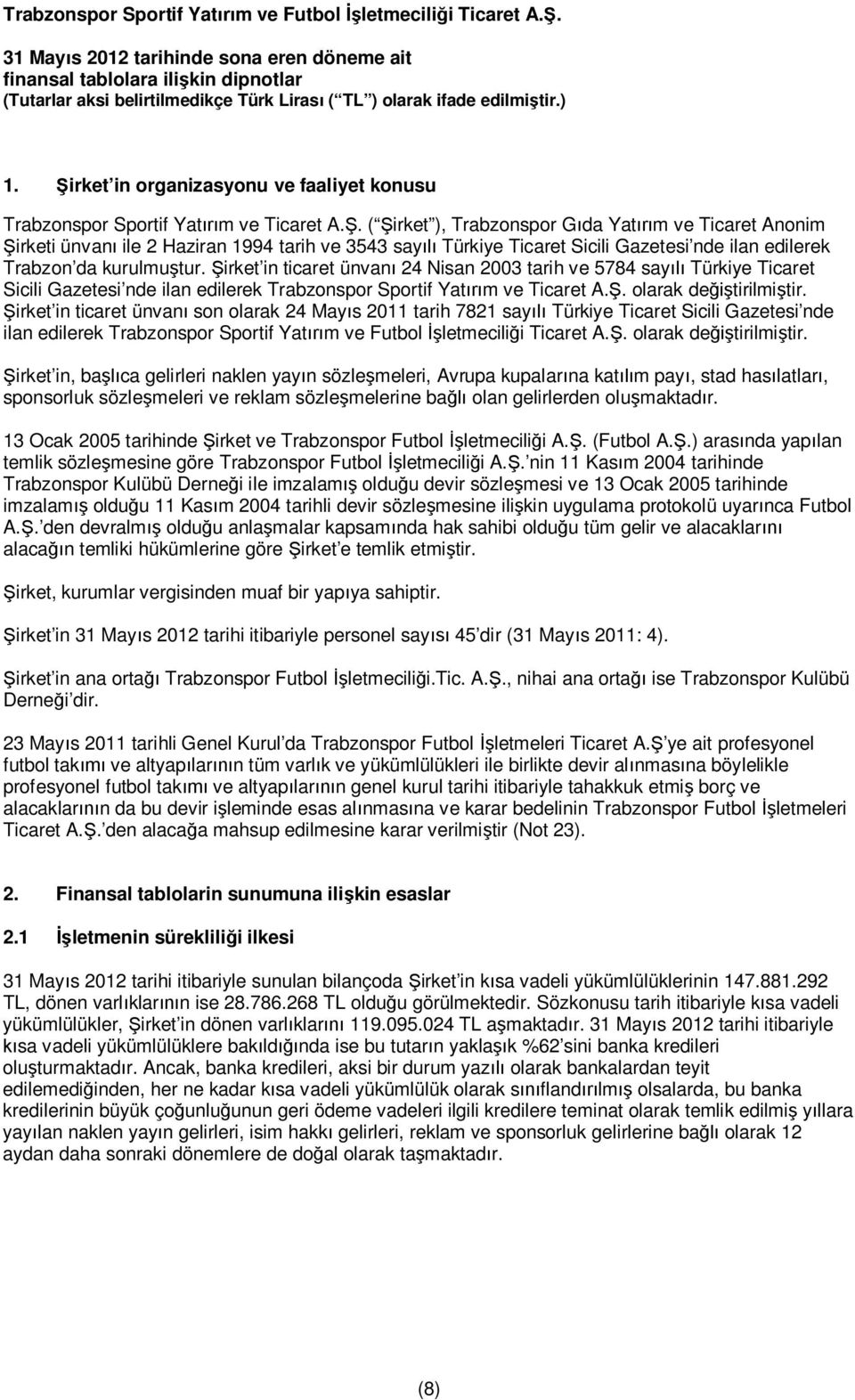 irket in ticaret ünvan 24 Nisan 2003 tarih ve 5784 say Türkiye Ticaret Sicili Gazetesi nde ilan edilerek Trabzonspor Sportif Yat m ve Ticaret A.. olarak de tirilmi tir.