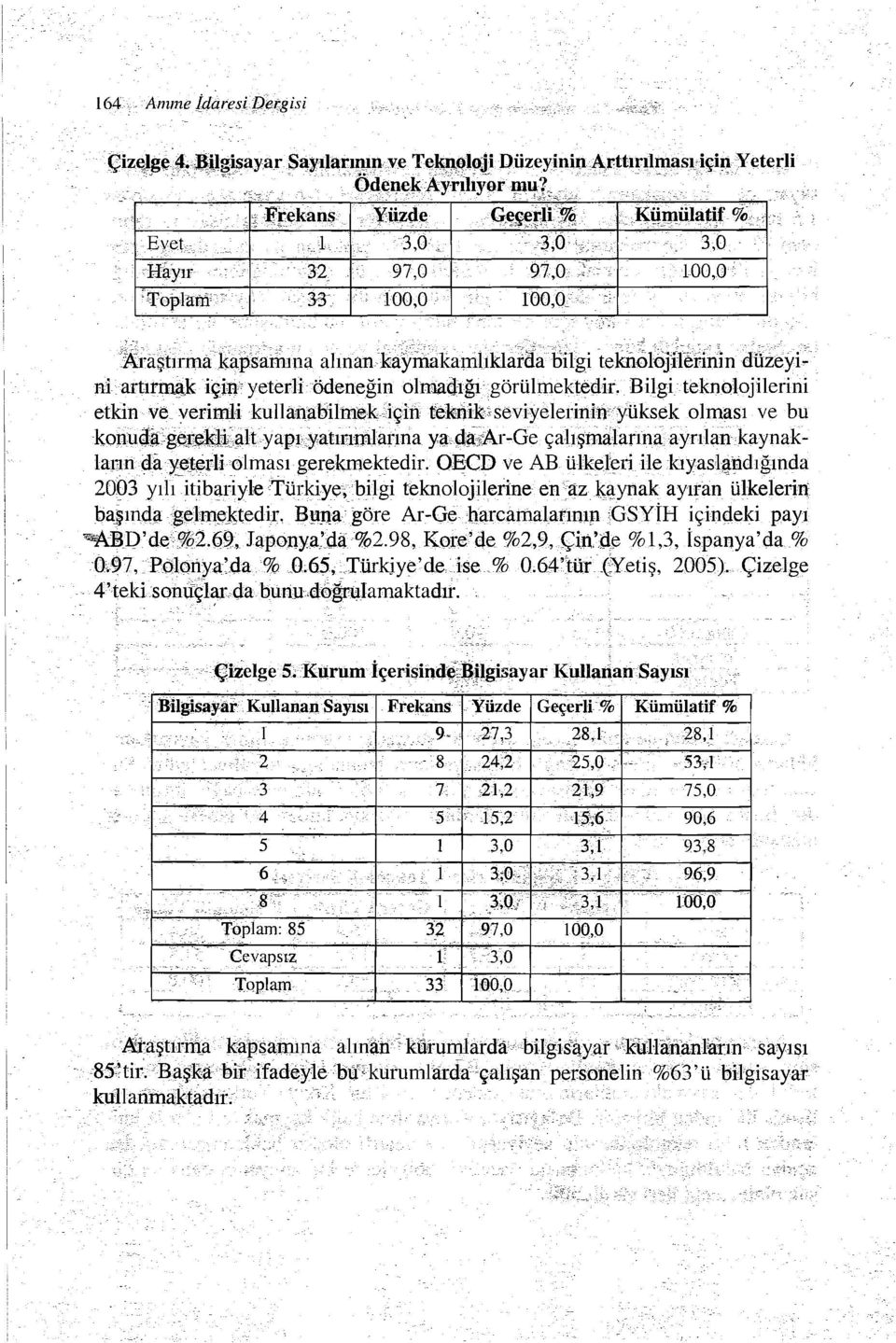 " Bilgi teknolojilerini' etkin ve verimli kullanabilmekiçin teknik seviyelerininyüksek olmasıvebu koi1jj.da gereldialtya,pıyatınnılarına y,ı cla.