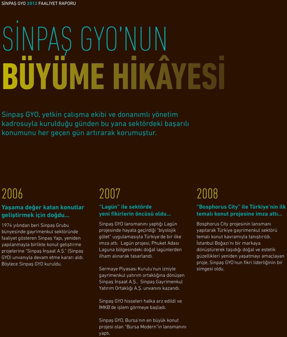 2006 Yaşama değer katan konutlar geliştirmek için doğdu 1974 yılından beri Sinpaş Grubu bünyesinde gayrimenkul sektöründe faaliyet gösteren Sinpaş Yapı, yeniden yapılanmayla birlikte konut geliştirme