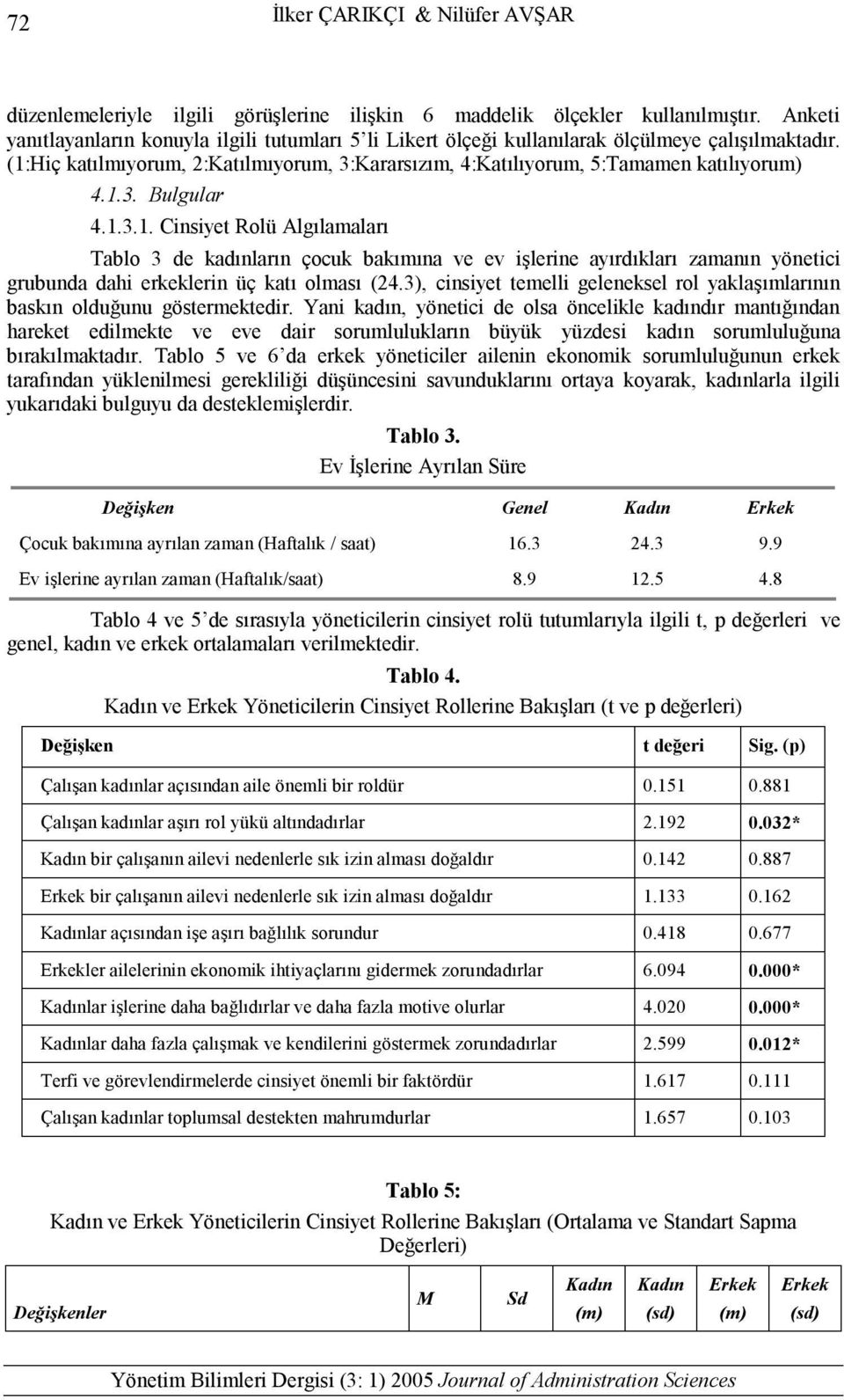 1.3.1. Cinsiyet Rolü Algılamaları Tablo 3 de kadınların çocuk bakımına ve ev işlerine ayırdıkları zamanın yönetici grubunda dahi erkeklerin üç katı olması (24.