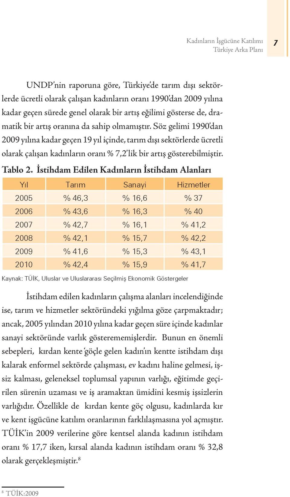 Söz gelimi 1990 dan 2009 yılına kadar geçen 19 yıl içinde, tarım dışı sektörlerde ücretli olarak çalışan kadınların oranı % 7,2 lik bir artış gösterebilmiştir. Tablo 2.