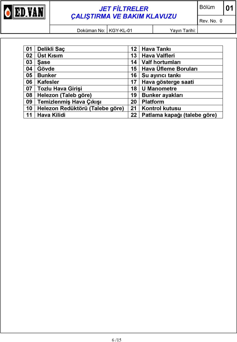 Girişi 18 U Manometre 08 Helezon (Taleb göre) 19 Bunker ayakları 09 Temizlenmiş Hava Çıkışı 20 Platform