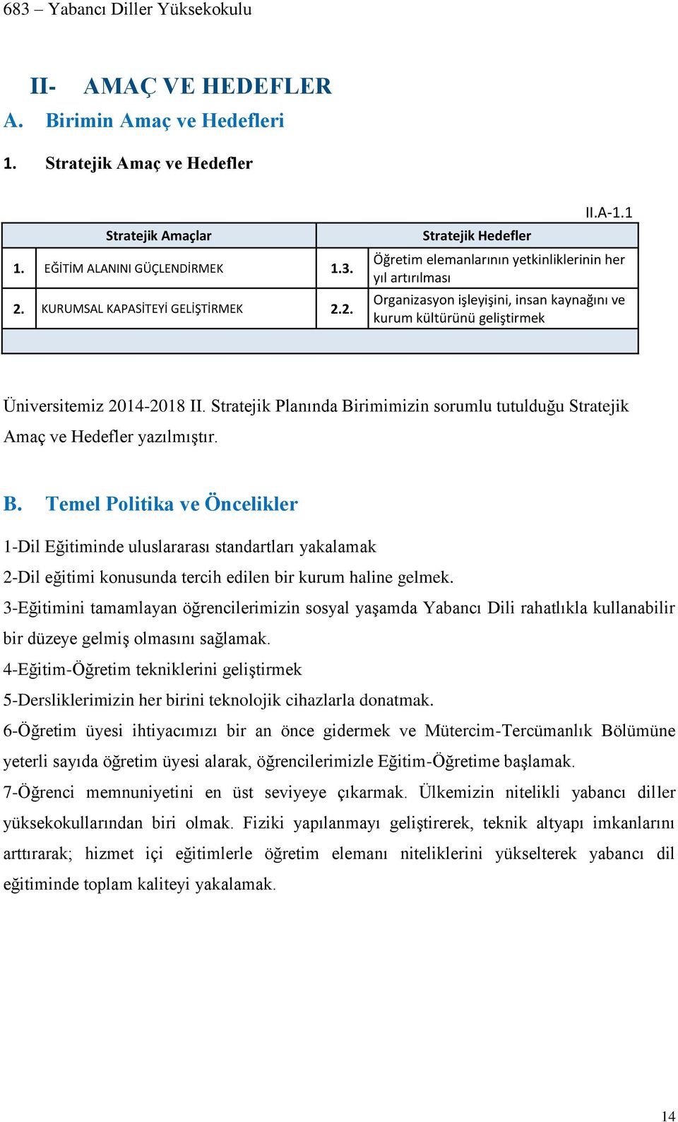 Stratejik Planında Birimimizin sorumlu tutulduğu Stratejik Amaç ve Hedefler yazılmıştır. B. Temel Politika ve Öncelikler 1-Dil Eğitiminde uluslararası standartları yakalamak 2-Dil eğitimi konusunda tercih edilen bir kurum haline gelmek.