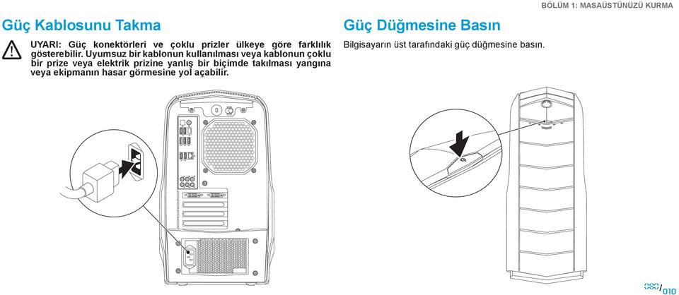 Uyumsuz bir kablonun kullanılması veya kablonun çoklu bir prize veya elektrik prizine yanlış