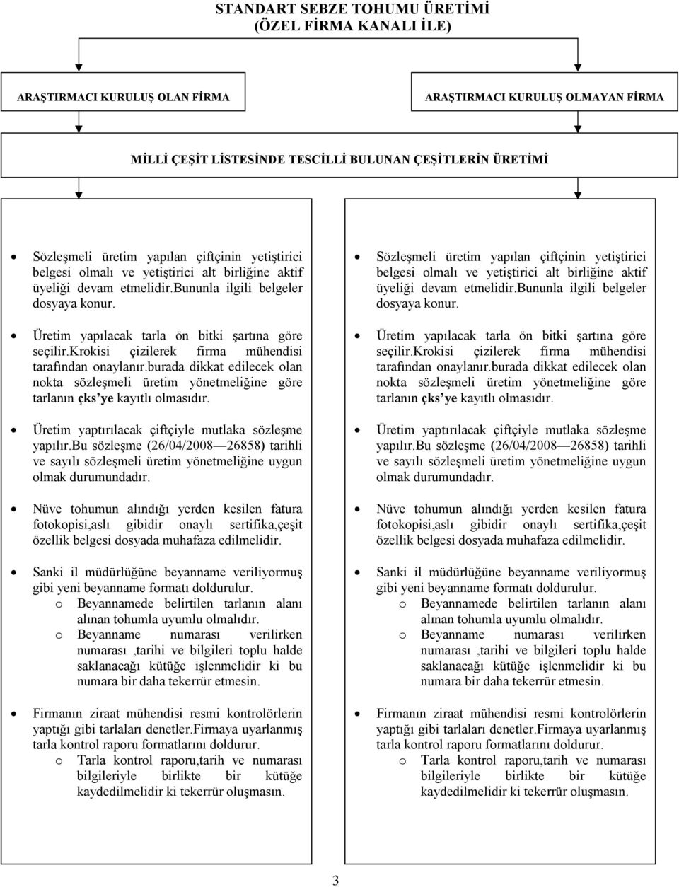 burada dikkat edilecek olan nokta sözleşmeli üretim yönetmeliğine göre tarlanın çks ye kayıtlı olmasıdır. Üretim yaptırılacak çiftçiyle mutlaka sözleşme yapılır.