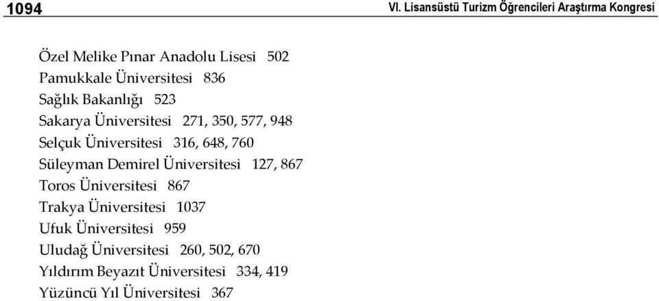 Üniversitesi 836 Sağlık Bakanlığı 523 Sakarya Üniversitesi 271, 350, 577, 948 Selçuk Üniversitesi 316,