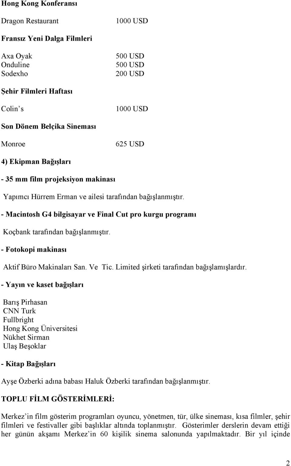 - Macintosh G4 bilgisayar ve Final Cut pro kurgu programı Koçbank tarafından bağışlanmıştır. - Fotokopi makinası Aktif Büro Makinaları San. Ve Tic. Limited şirketi tarafından bağışlamışlardır.