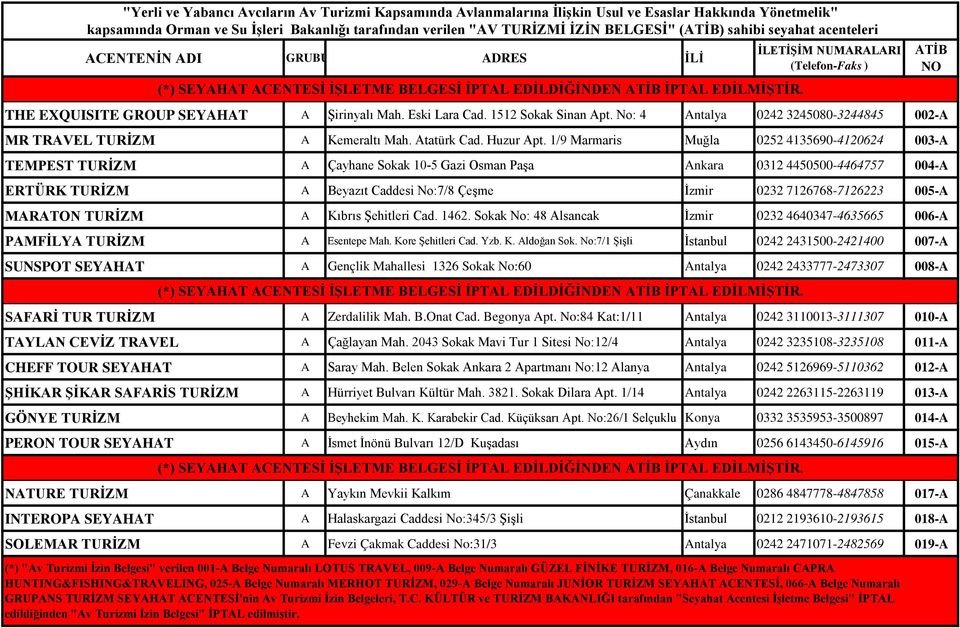 No: 4 Antalya 0242 3245080-3244845 002-A MR TRAVEL TURİZM A Kemeraltı Mah. Atatürk Cad. Huzur Apt.