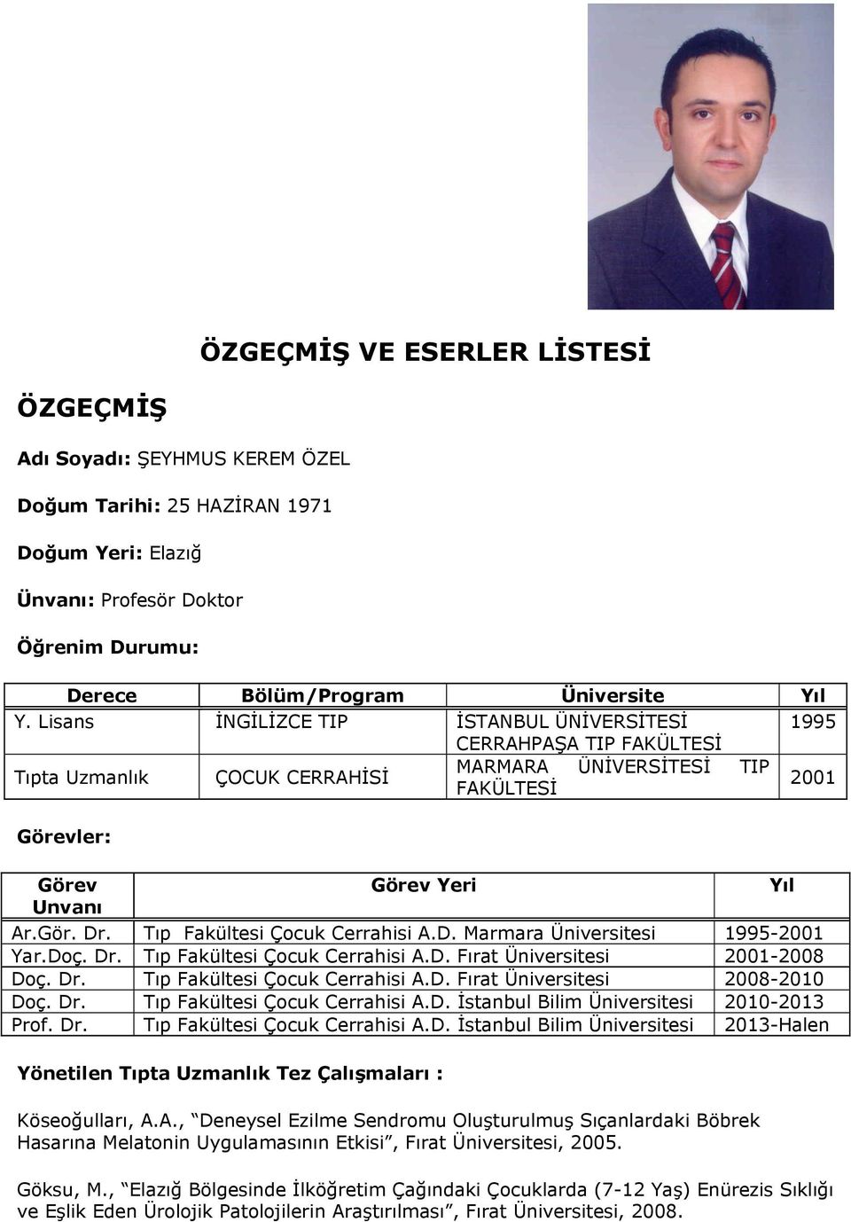 Tıp Fakültesi Çocuk Cerrahisi A.D. Marmara Üniversitesi 1995-2001 Yar.Doç. Dr. Tıp Fakültesi Çocuk Cerrahisi A.D. Fırat Üniversitesi 2001-2008 Doç. Dr. Tıp Fakültesi Çocuk Cerrahisi A.D. Fırat Üniversitesi 2008-2010 Doç.