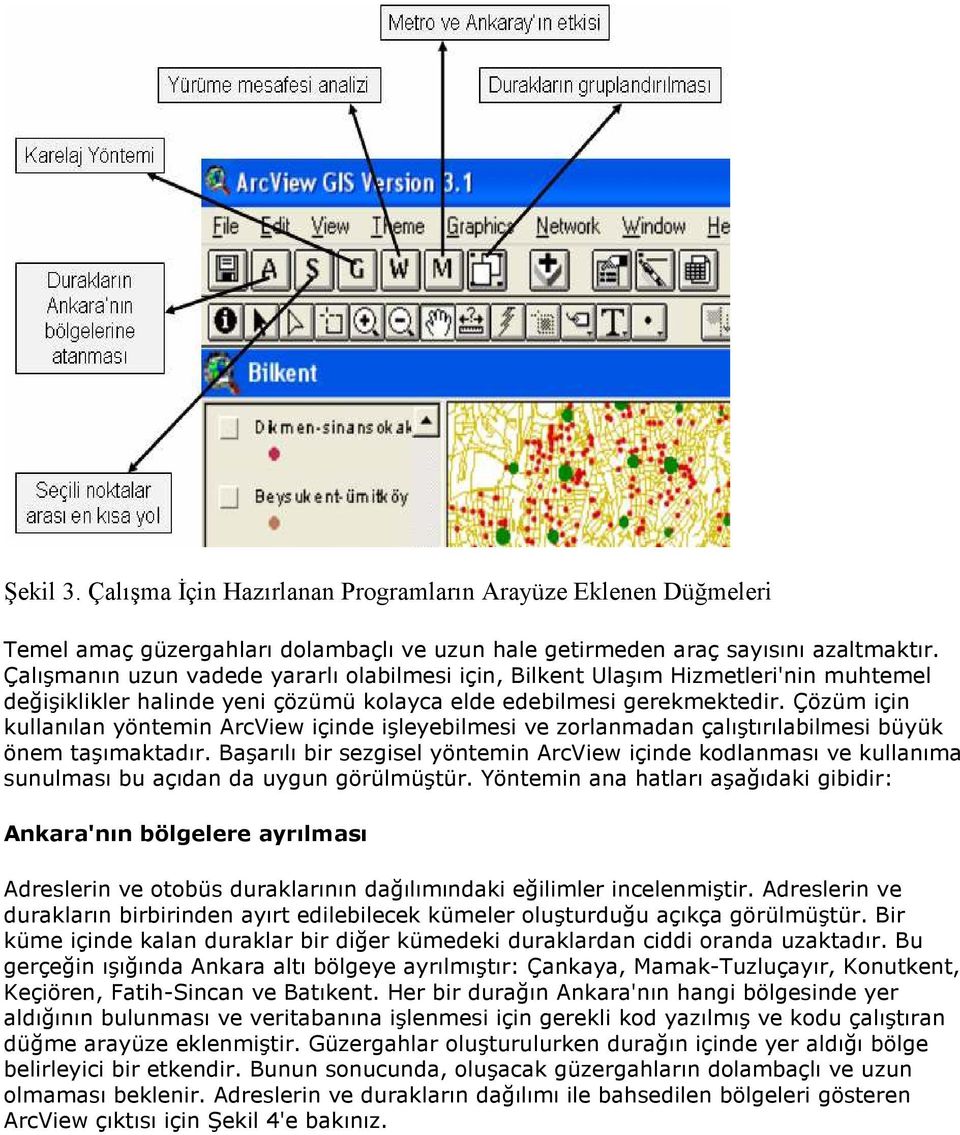 Çözüm için kullanılan yöntemin ArcView içinde işleyebilmesi ve zorlanmadan çalıştırılabilmesi büyük önem taşımaktadır.