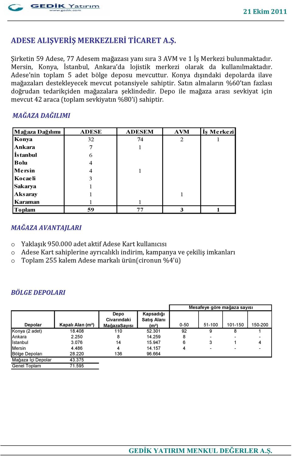 Konya dışındaki depolarda ilave mağazaları destekleyecek mevcut potansiyele sahiptir. Satın almaların %60 tan fazlası doğrudan tedarikçiden mağazalara şeklindedir.