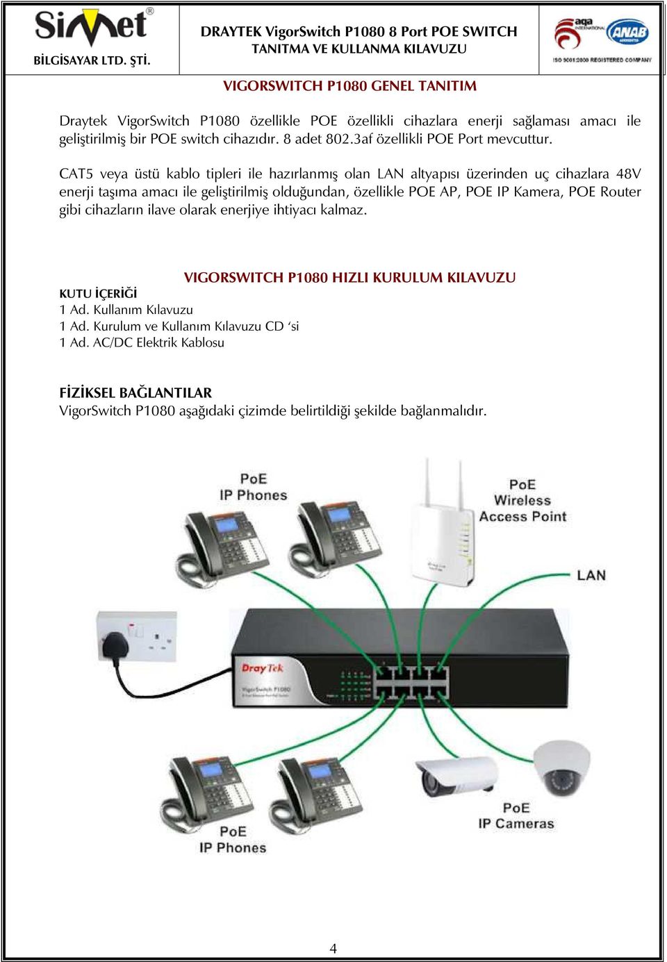 CAT5 veya üstü kablo tipleri ile hazırlanmış olan LAN altyapısı üzerinden uç cihazlara 48V enerji taşıma amacı ile geliştirilmiş olduğundan, özellikle POE AP, POE IP