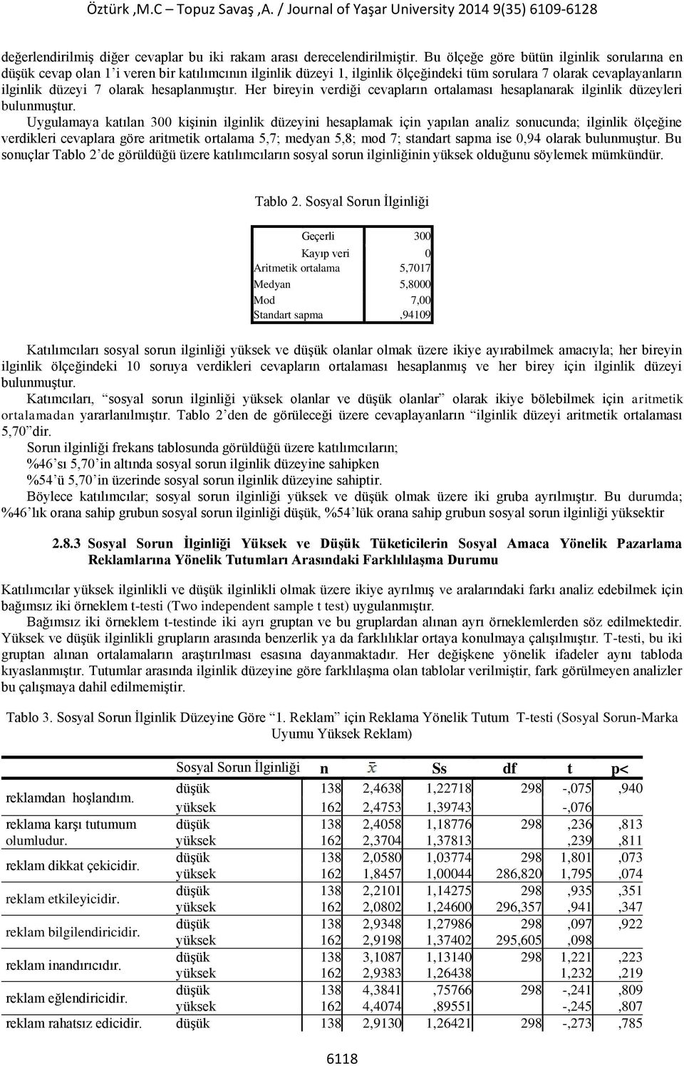 hesaplanmıştır. Her bireyin verdiği cevapların ortalaması hesaplanarak ilginlik düzeyleri bulunmuştur.